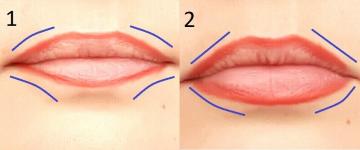 Lippen Ausgabe Alter: lernen visuell korrekte Ausrichtung der Lippe Make-up