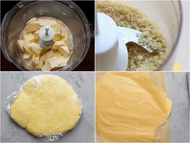 Das Verfahren zur Herstellung von Teig in einer Küchenmaschine. Fotos - Yandex. Bilder