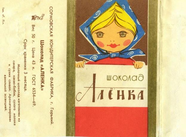 Hergestellt in der Stadt Gorki (Nischni Nowgorod) Preis 43 Kopeken